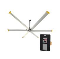 5 Phú Đạt Vượng - Kinh nghiệm hơn 10 năm trong ngành quạt công nghiệp