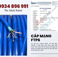 1 Cáp Mạng UTP/FTP Cat6   Hỗ Trợ Hệ Thống Camera   Mạng Văn Phòng
