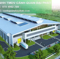 Cảnh quan nhà xưởng   An toàn lao động: Mối liên hệ không thể bỏ qua