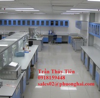 2 Nếu bàn thí nghiệm là một người đồng nghiệp