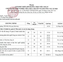 Khóa học online chứng chỉ chuẩn chức danh nghề nghiệp Công tác xã hội   Tiết kiệm thời gian, học phí