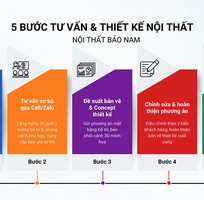 Tư vấn thiết kế nội thất online miễn phí   Tiện lợi, nhanh chóng, hiệu quả