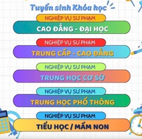 Khóa học Nghiệp vụ sư phạm- Học onl