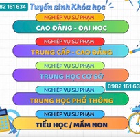 Tuyển sinh nghiệp vụ sư phạm toàn quốc