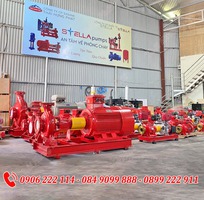 Thái Hưng Phát   Công ty phòng cháy chữa cháy Hà Nội uy tín số 1