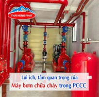 Lợi ích và tầm quan trọng của máy chữa cháy trong PCCC