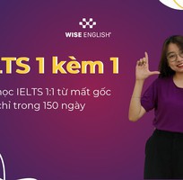 Khóa Học IELTS - Chìa Khóa Mở Cánh Cửa Hội Nhập Toàn Cầu