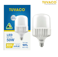 5 Bí Quyết Lựa Chọn Đèn LED Dân Dụng Chuẩn Cho Nhà Bạn 5 Bí Quyết Lựa Chọn Đèn LED Dân Dụng Chuẩn Cho Nhà Bạn