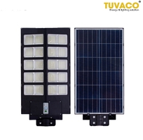 Những Lợi Ích Bất Ngờ Từ Đèn Năng Lượng Mặt Trời Liền Thể