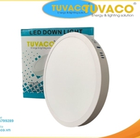 1 5 Bí Quyết Lựa Chọn Đèn LED Dân Dụng Chuẩn Cho Nhà Bạn 1 5 Bí Quyết Lựa Chọn Đèn LED Dân Dụng Chuẩn Cho Nhà Bạn