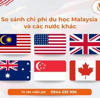 So sánh chi phí du học Malaysia và các nước khác