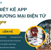 Thiết kế app thương mại điện tử   Giải pháp tối ưu giúp doanh nghiệp tăng trưởng trong kỷ nguyên số