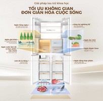 4 Tủ lạnh Aqua Inverter 508 lít MA580XA MC U1, MA580XA GB U1