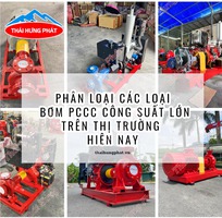 Phân loại các loại máy bơm PCCC công suất lớn trên thị trường