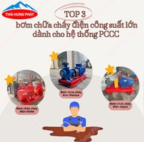 3 loại máy bơm chữa cháy điện công suất lớn dành cho hệ thống PCCC