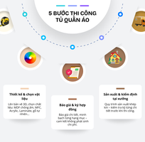 3 Thi Công Tủ Áo Theo Yêu Cầu Tại TP.HCM   Giải Pháp Nội Thất Chuẩn Đẹp   Tiện Nghi