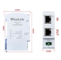 3 ⚙ Thiết bị chống sét mạng LAN RJ45 Picolink PL-106POE-E1000 sẵn kho giá tốt cho dự án 3 ⚙ Thiết bị chống sét mạng LAN RJ45 Picolink PL-106POE-E1000 sẵn kho giá tốt cho dự án