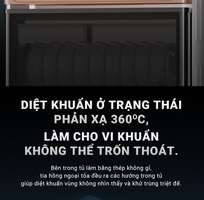 Khử mùi hôi, KHỬ ĐỘC hiệu quả, mang lại bầu không khí trong lành cho căn bếp