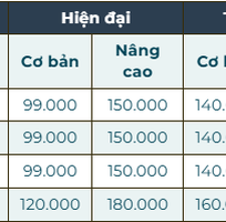 4 Thiết kế nội thất chung cư 1 phòng ngủ: Giải pháp tối ưu cho không gian nhỏ hiện đại