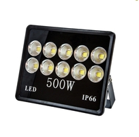 1 Có Nên Thay Toàn Bộ Hệ Thống Chiếu Sáng Bằng Đèn LED Công Nghiệp Không