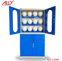 Tủ đựng đồ bảo hộ lao động ally qt-ld06   giải pháp lưu trữ chuyên nghiệp cho ppe