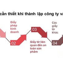 Cách kinh doanh cửa hàng vàng bạc gần đây   bí quyết nhập hàng và định giá tối ưu lợi nhuận