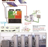 2 Nước nóng trung tâm -  Bơm nhiệt Heat Pump trong khách sạn