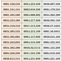 1 Xả kho số trả sau mobifone - số đẹp giá rẻ