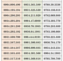 2 Xả kho số trả sau mobifone - số đẹp giá rẻ