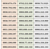 7 Xả kho số trả sau mobifone - số đẹp giá rẻ