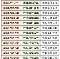 8 Xả kho số trả sau mobifone - số đẹp giá rẻ