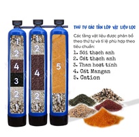 Bộ cột lọc đầu nguồn cột tổng hợp - Cột phèn - cột vôi