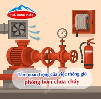 Tầm quan trọng của việc thông gió phòng bơm chữa cháy