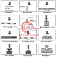 4 Máy đóng pem tự động   chuẩn hóa quy trình, tối đa hiệu suất