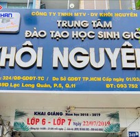 7 Làm Biển Hộ Kinh Doanh: Uy Tín   Mẫu Đẹp