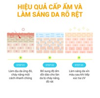 3 Mặt nạ làm sáng và dưỡng ẩm cho da Cell Fusion C Radiance Vita Mask, 25ml x 5 miếng