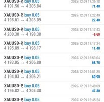 2 Chốt lời cực gắt Robot AI làm việc cả ngày lẫn đêm cho bạn 2 Chốt lời cực gắt Robot AI làm việc cả ngày lẫn đêm cho bạn