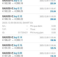 3 Chốt lời cực gắt Robot AI làm việc cả ngày lẫn đêm cho bạn 3 Chốt lời cực gắt Robot AI làm việc cả ngày lẫn đêm cho bạn