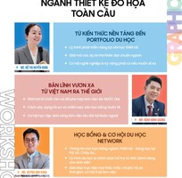 WORKSHOP  PORTFOLIO   Du học Ngành Thiết Kế Đồ Họa Toàn Cầu