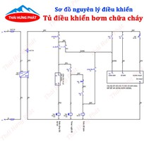 Phân tích nguyên lý tủ điều khiển bơm chữa cháy trong hệ thống PCCC