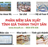 Phần mềm quản lý sản xuất và tính giá thành chế biến thủy sản