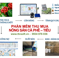 Phần mềm mua bán, quản lý sổ vay công nợ hàng đặc thù Cafe, Tiêu