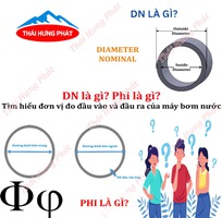 DN là gì  Phi là gì  Hướng dẫn cách quy đổi DN sang mm, DN sang phi