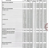 Cung cấp sơn Gốc trắng Boss BBlon, Mykorlor Touch, Mykorlor Grand, Spec Hello