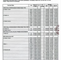 5 Cung cấp sơn Gốc trắng Boss BBlon, Mykorlor Touch, Mykorlor Grand, Spec Hello