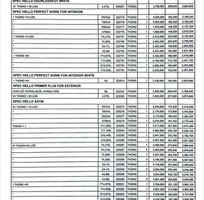 8 Cung cấp sơn Gốc trắng Boss BBlon, Mykorlor Touch, Mykorlor Grand, Spec Hello