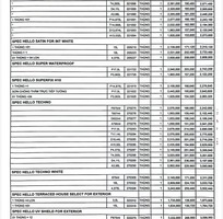 9 Cung cấp sơn Gốc trắng Boss BBlon, Mykorlor Touch, Mykorlor Grand, Spec Hello