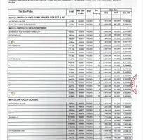 11 Cung cấp sơn Gốc trắng Boss BBlon, Mykorlor Touch, Mykorlor Grand, Spec Hello