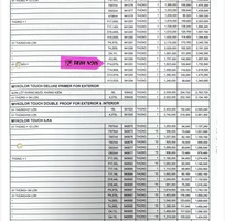 12 Cung cấp sơn Gốc trắng Boss BBlon, Mykorlor Touch, Mykorlor Grand, Spec Hello