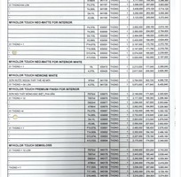 13 Cung cấp sơn Gốc trắng Boss BBlon, Mykorlor Touch, Mykorlor Grand, Spec Hello